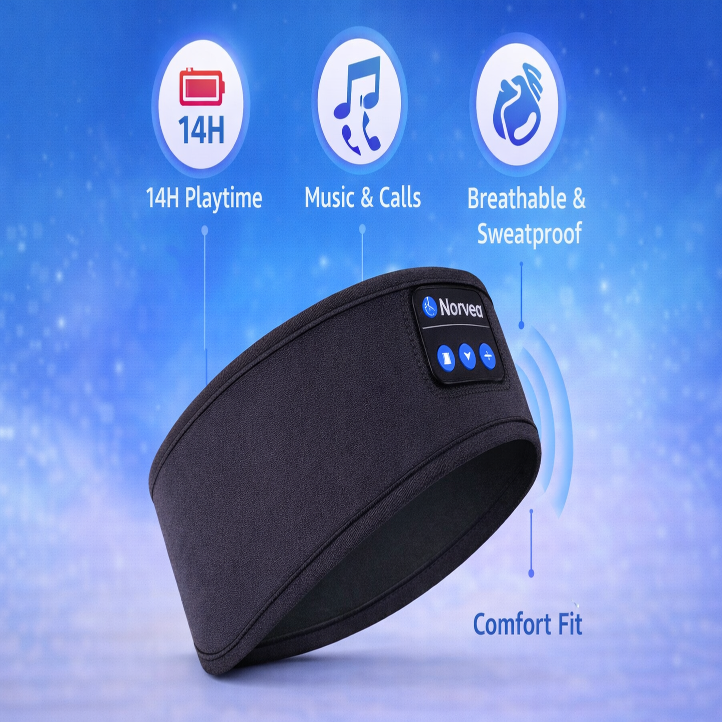 DeepRest Sleep Band